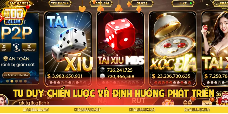 Chiến lược và định hướng phát triển của CEO tài năng