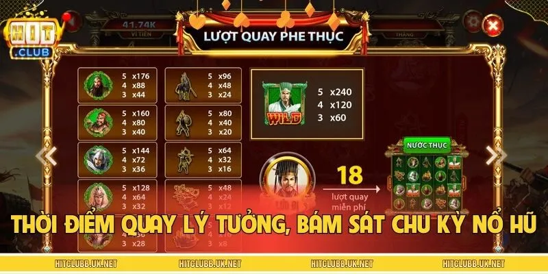 Gợi ý khung thời gian quay hũ lý tưởng